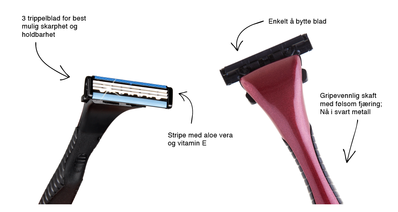 Flexifront Triflex