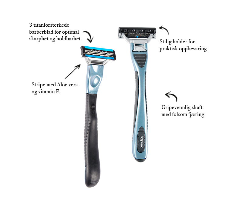 Flexifront X3TEC produkt